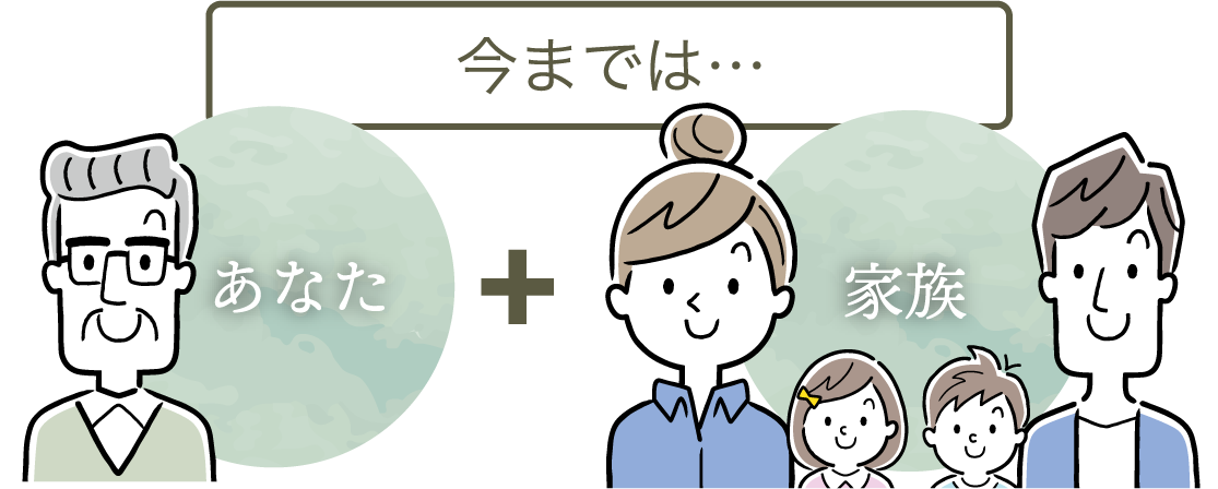 今までは…あなた＋家族